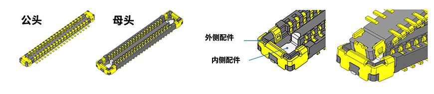 照片:防止嵌合时发生损坏的结构