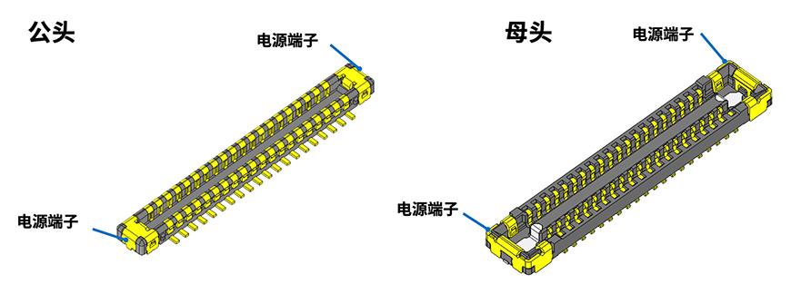 照片:独立电源端子